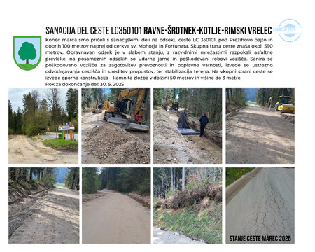 Ravne-Šrotnek-Kotlje-Rimski vrelec 7. 5. 2025